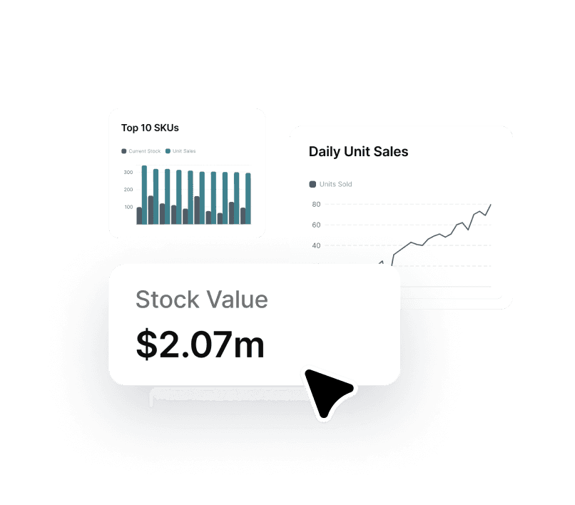 Analytics and Reporting