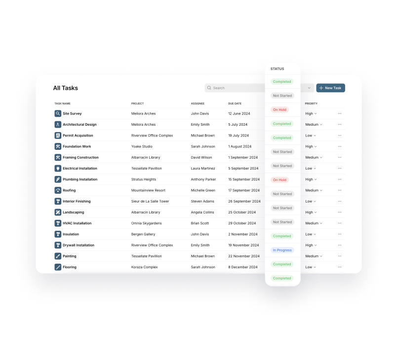 Detailed Tables