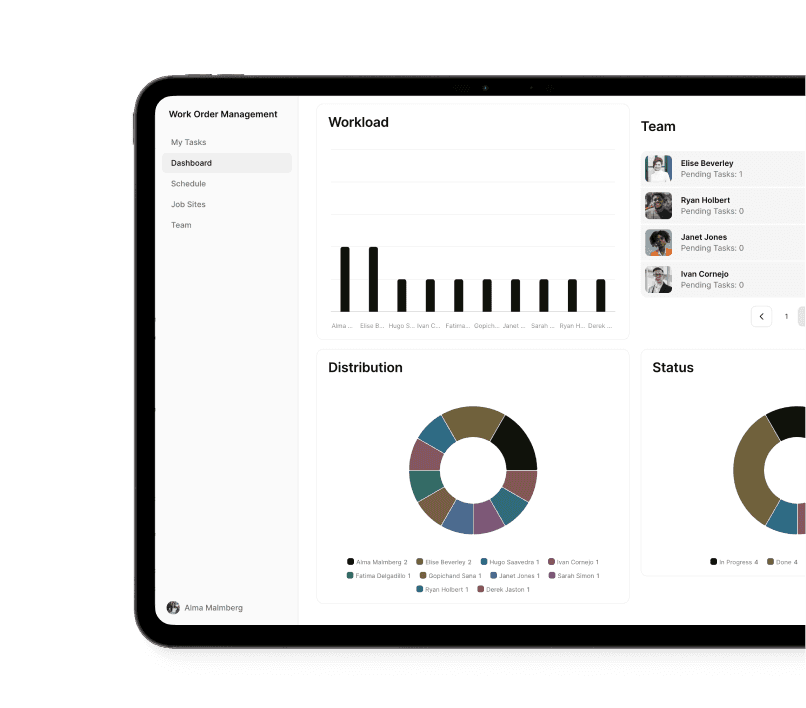 Analytics and Reporting