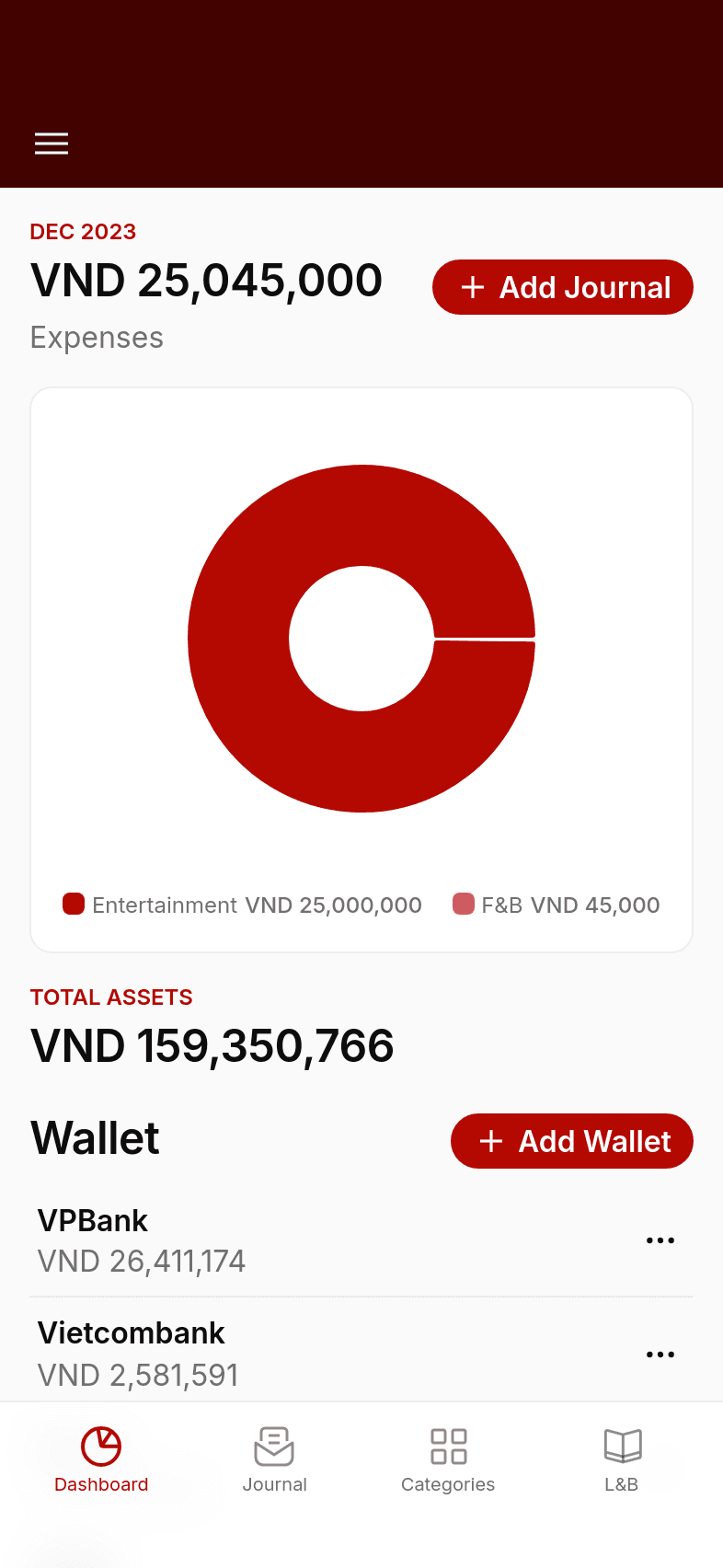 Expense Tracker Template