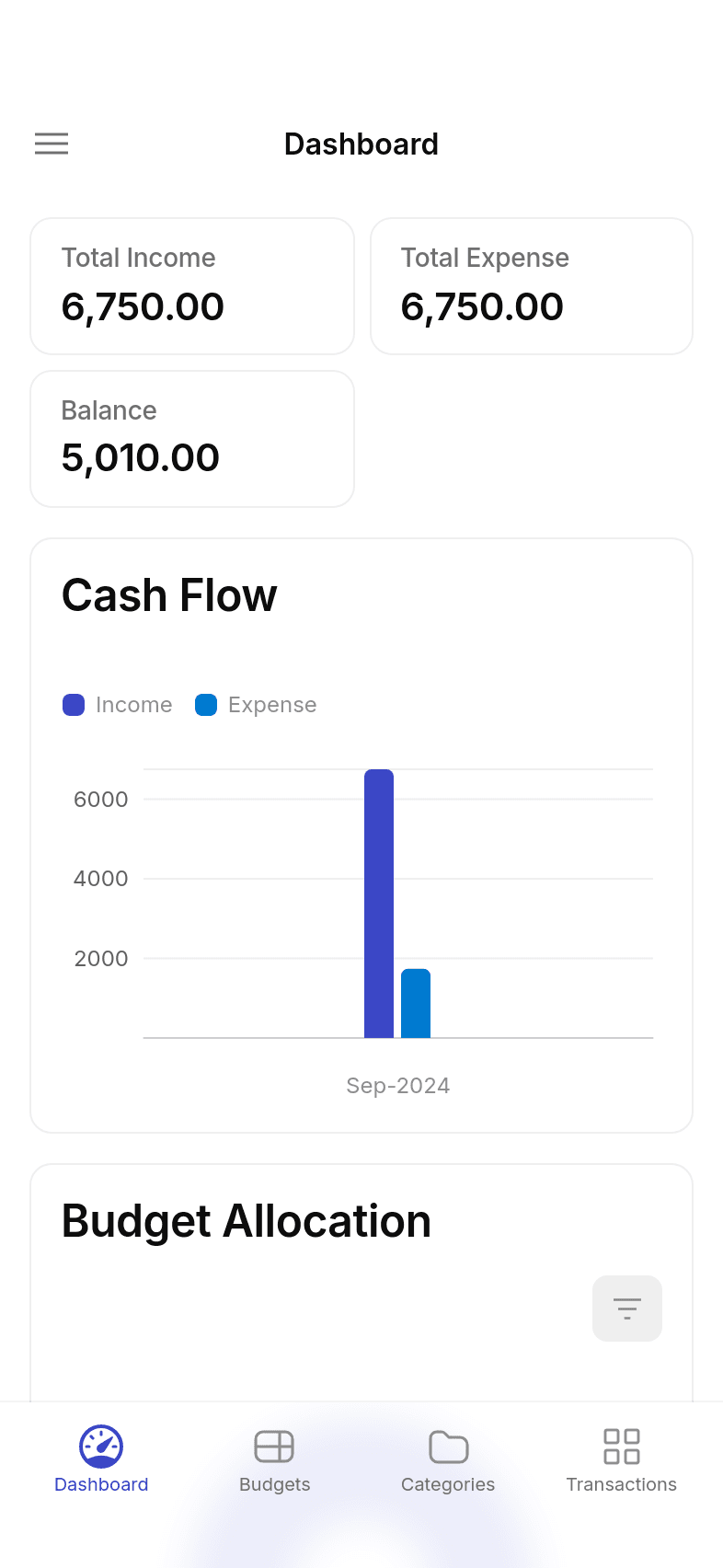 BudgetBliss Template